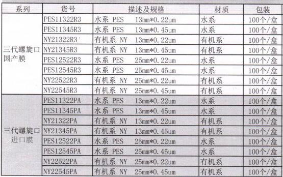 NY21345R3-一次性针头过滤器-一次性过滤针头滤器