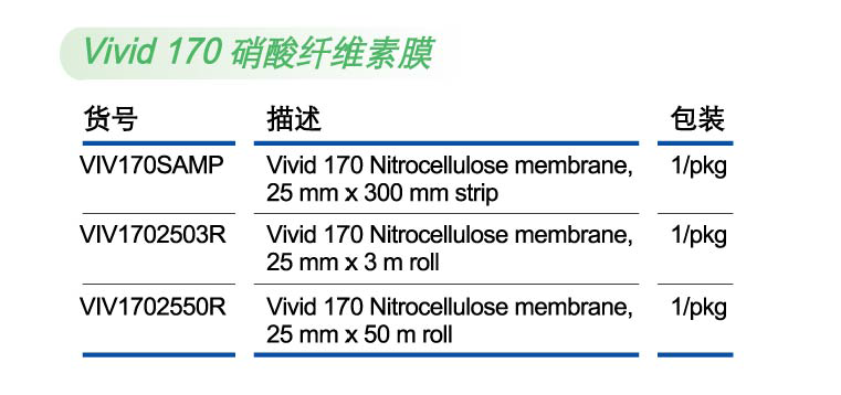 VIV1702550RPALL颇尔Vivid 170硝酸纤维素膜VIV1702550R（25mm*50m）