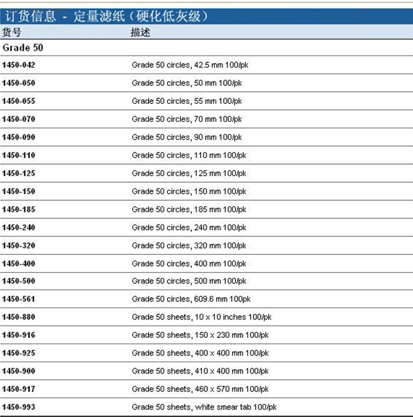 1450-125WHATMAN定量滤纸硬化低灰级Grade50定量滤纸货号1450-125