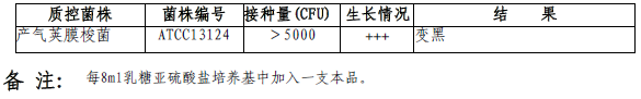 焦亚硫酸钠溶液