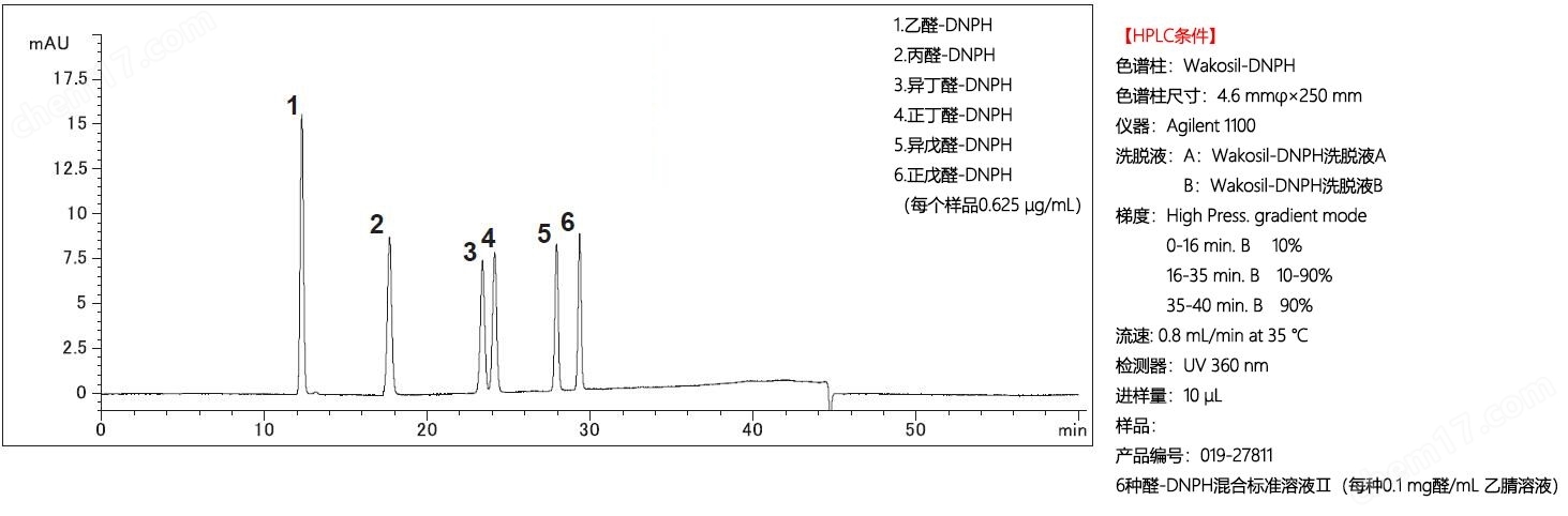 Wakosil-DNPH以及6种醛-DNPH混合标准溶液Ⅱ环境分析-Wako富士胶片和光