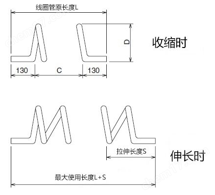 PFA线圈管FT-04（4φ&#215;2φ）三博特耗材-Wako富士胶片和光