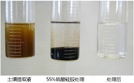二噁英分析用硫酸硅胶环境分析-Wako富士胶片和光