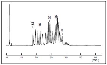 低聚核苷酸分析提取色谱柱色谱柱-wako富士胶片和光