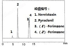 Wako水质管理用农药混合标准液一般化学试剂-Wako富士胶片和光