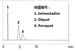 Wako水质管理用农药混合标准液一般化学试剂-Wako富士胶片和光