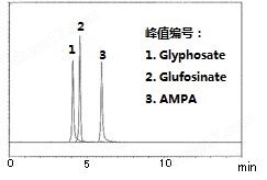 Wako水质管理用农药混合标准液一般化学试剂-Wako富士胶片和光