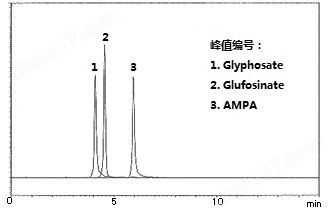 Wako水质管理用农药混合标准液一般化学试剂-Wako富士胶片和光