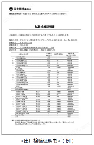 二噁英采样瓶（已清洗）二噁英分析-Wako富士胶片和光