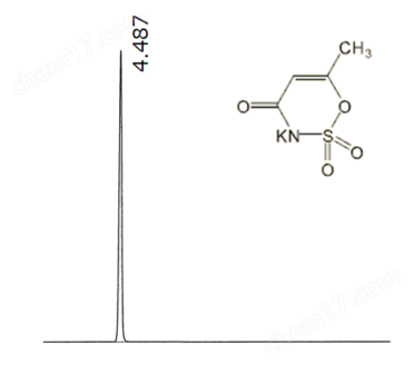 合成甜味剂分析标准品分析用试剂-Wako富士胶片和光