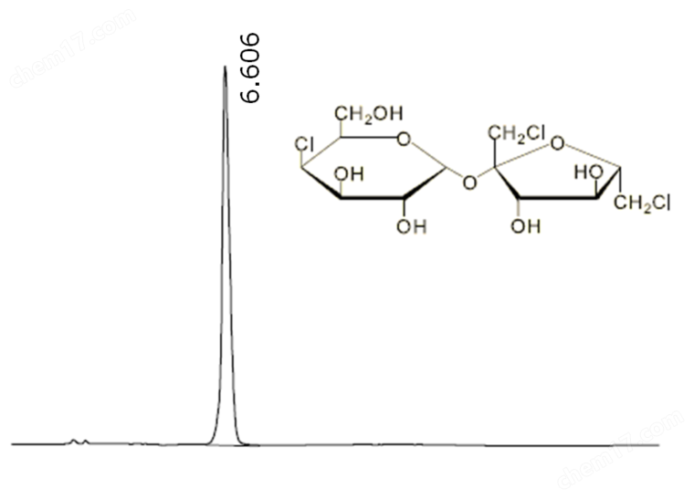 合成甜味剂分析标准品分析用试剂-Wako富士胶片和光