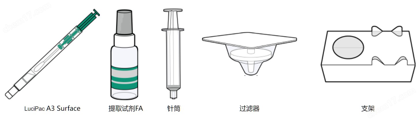 LuciPac A3 液体微生物检测试剂盒Kikkoman ATP荧光检测仪-Wako富士胶片和光