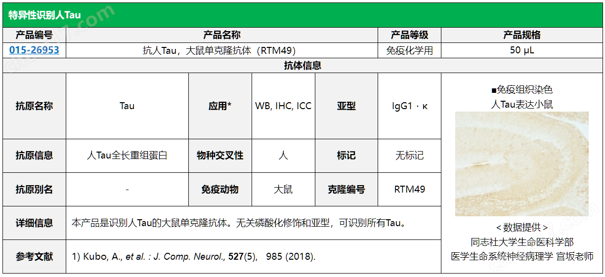 Tau 抗体系列疾病研究-Wako富士胶片和光