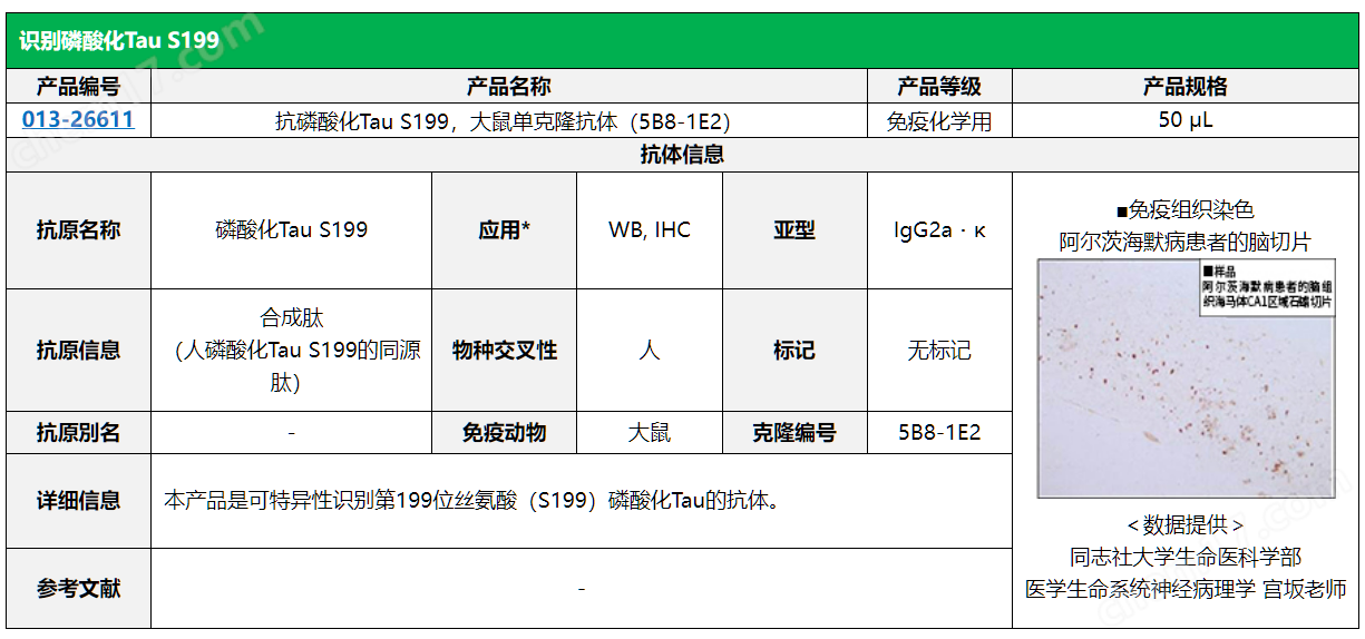 Tau 抗体系列疾病研究-Wako富士胶片和光