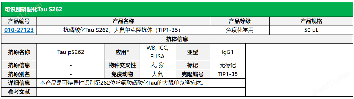 Tau 抗体系列疾病研究-Wako富士胶片和光