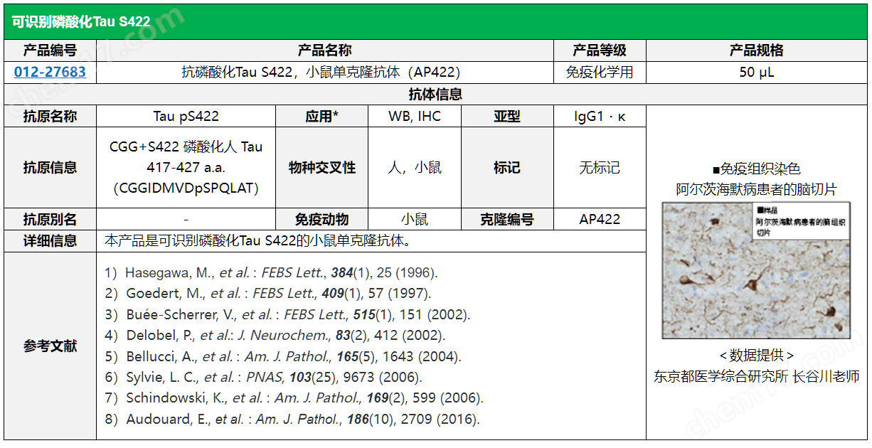 Tau 抗体系列疾病研究-Wako富士胶片和光