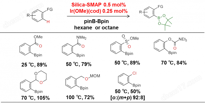 二氧化硅负载型笼型膦  Silica-SMAP化学试剂-Wako富士胶片和光