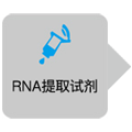 一步法RT-PCR试剂盒TaKaRa One Step RNA PCR Kit (AMV)