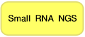 小RNA测序SMARTer smRNA-Seq Kit for Illumina