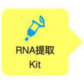 植物RNA提取辅助试剂Fruit-mate&trade; for RNA Purification